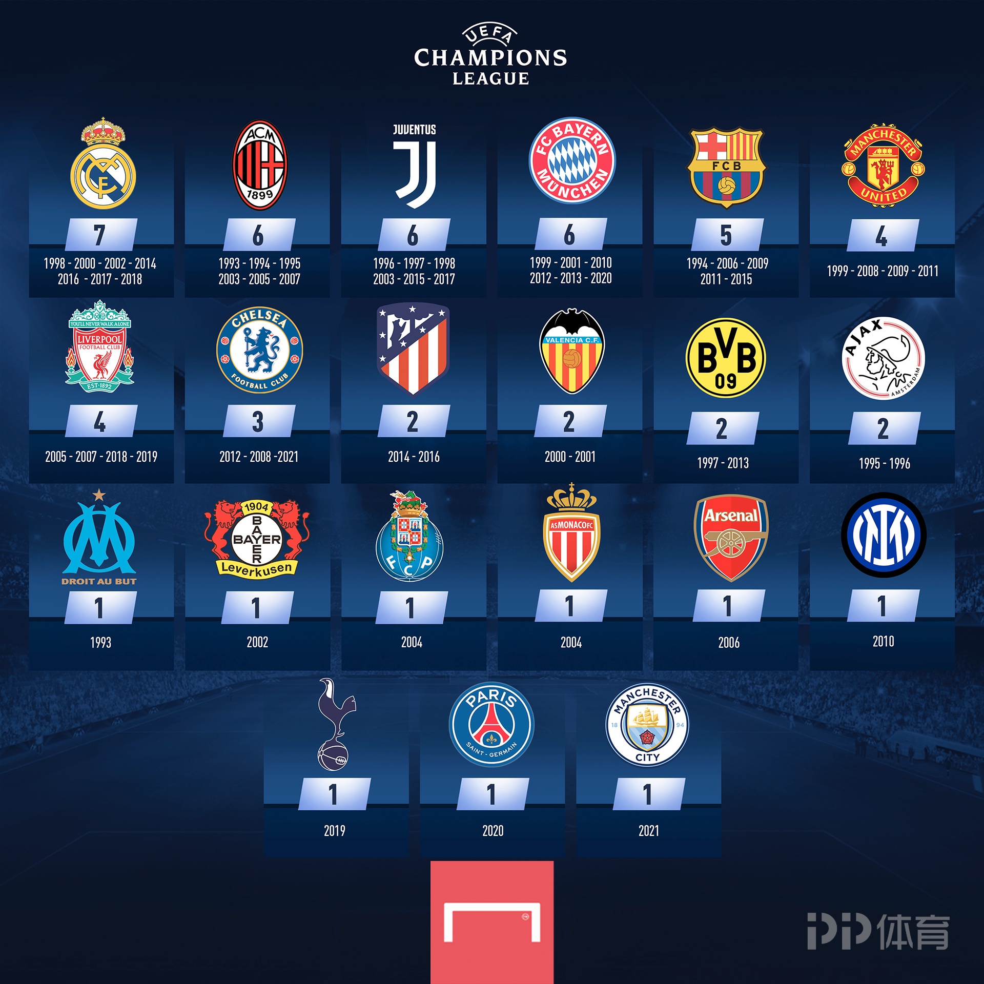 李新翔：武磊是我的榜样，能和自己的偶像一起踢球感觉很奇妙