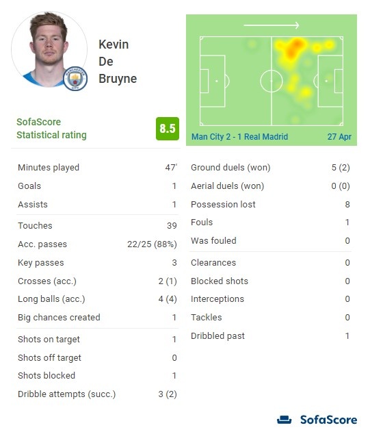 英媒：土耳其一名银行女经理诈骗球员3300万镑，被判入狱102年